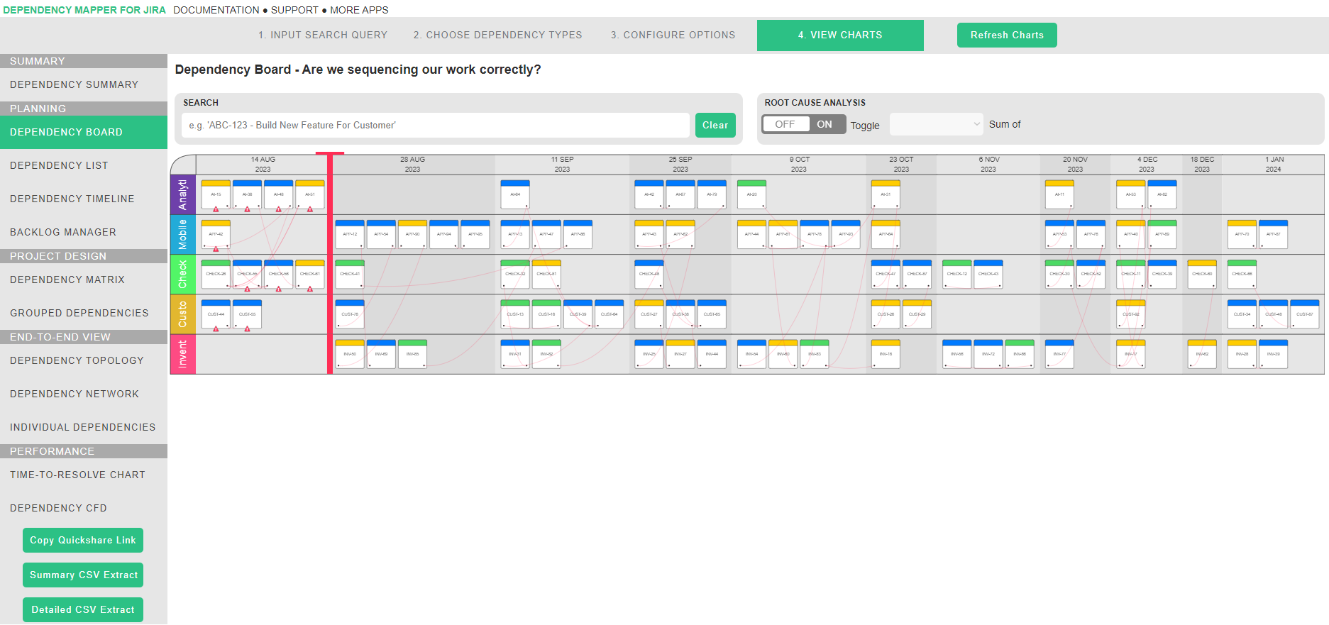 Dependency-board-Dependency-Mapper-Jira.png