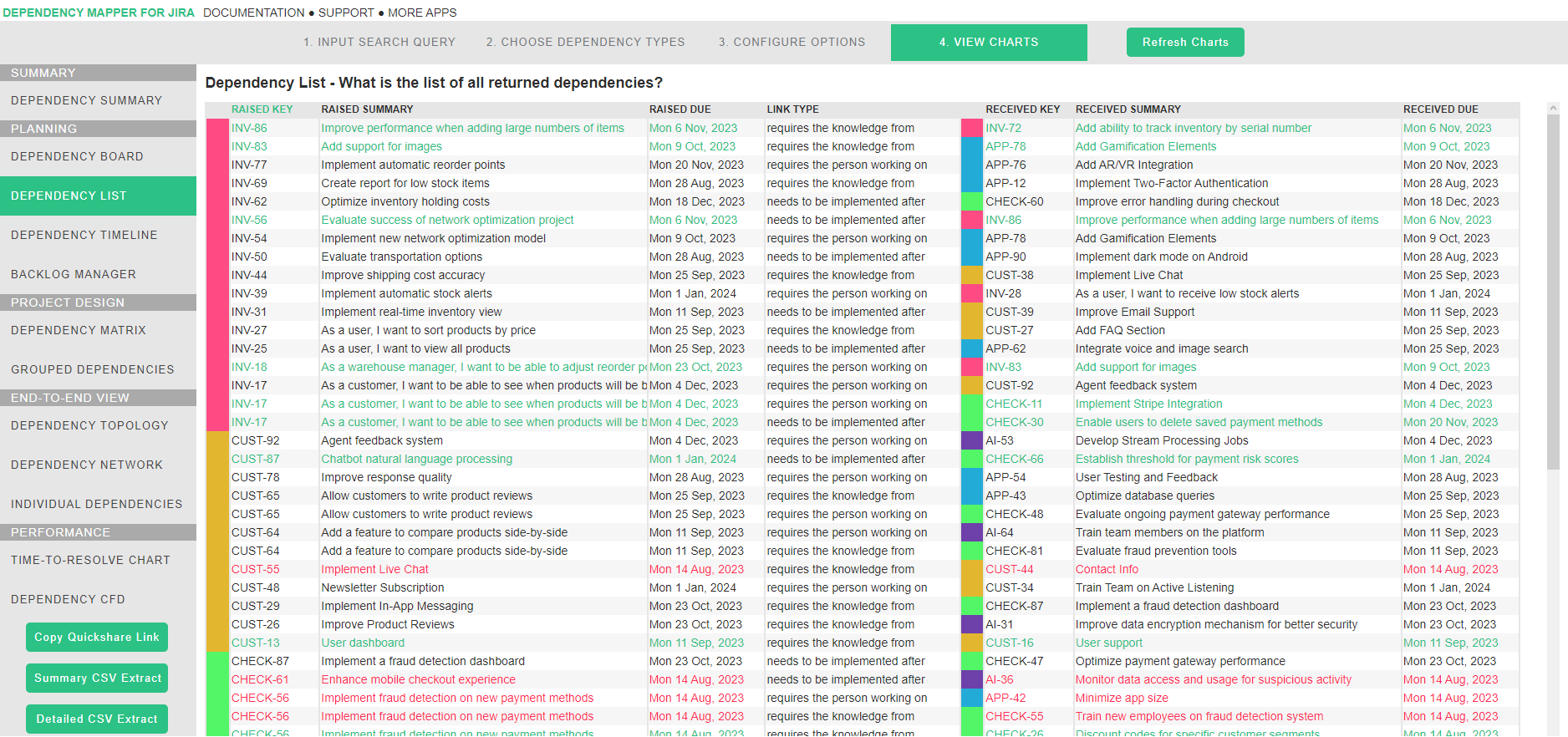 Dependency-list-Dependency-Mapper-Jira.png