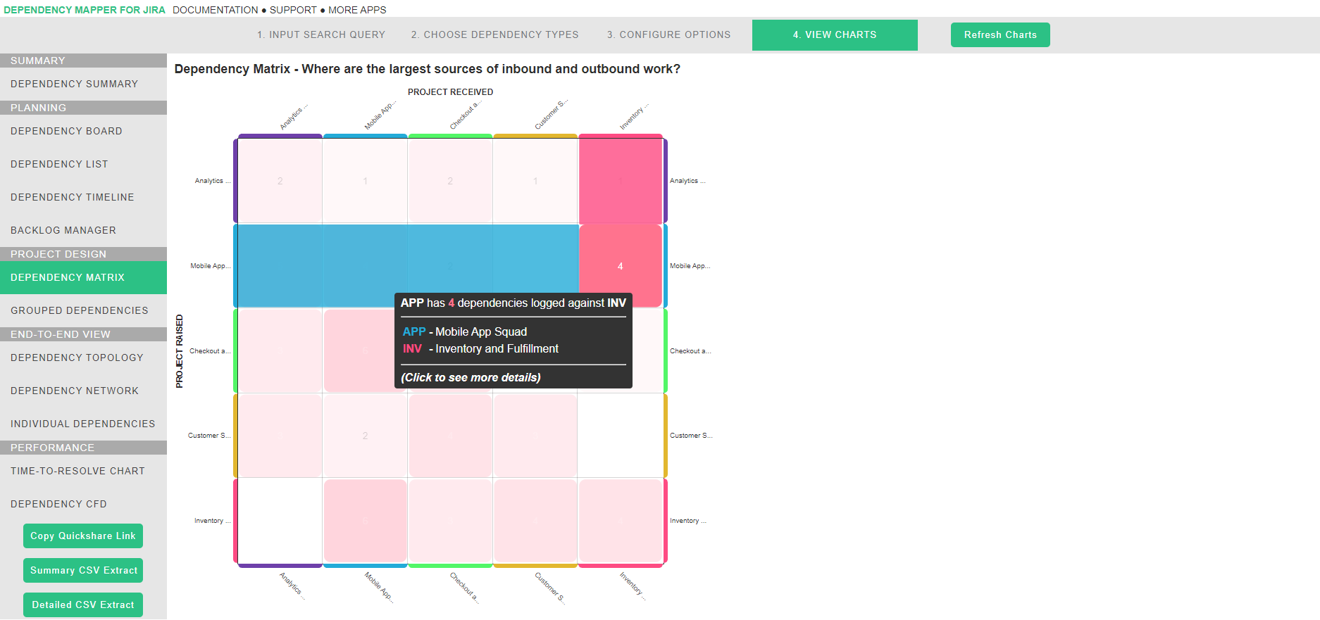 Dependency-matrix-Dependency-mapper-Jira.png