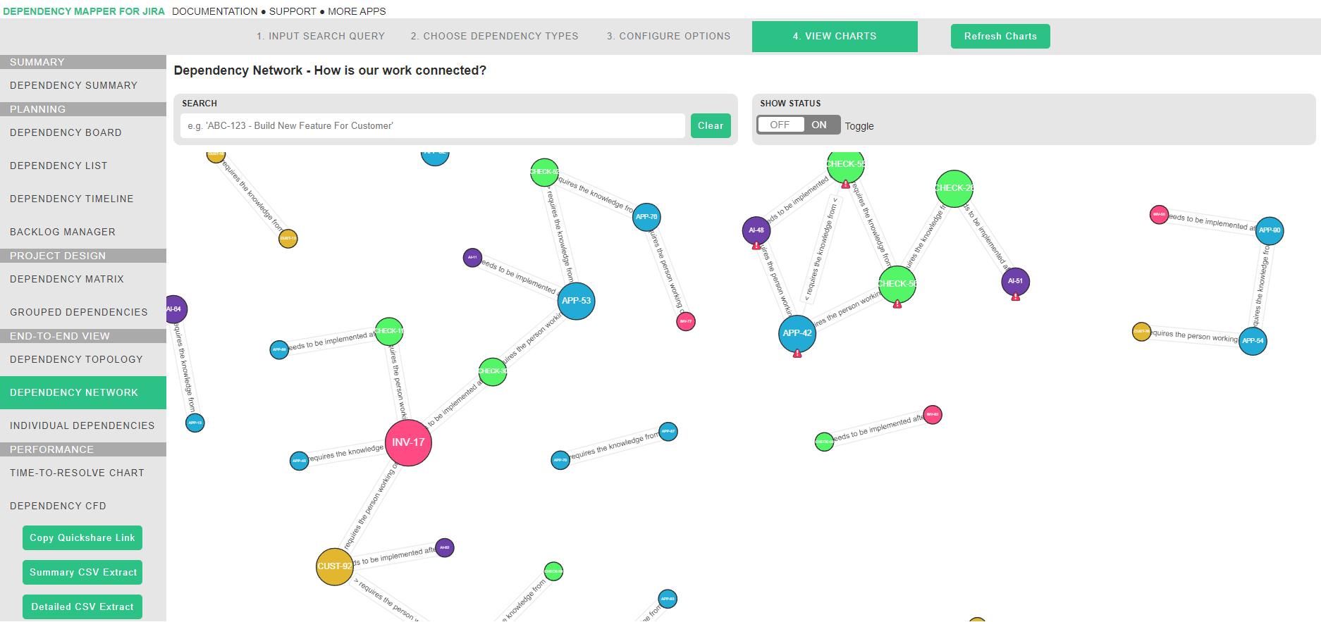 Dependency-network-chart-Dependency-Mapper-Jira.png