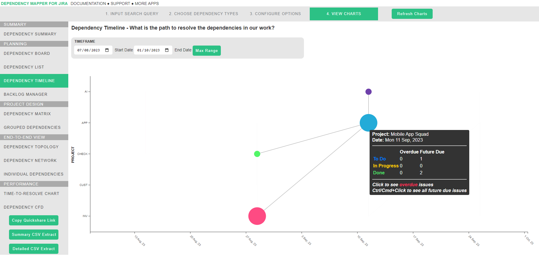 Dependency-timeline-Dependency-Mapper-Jira.png