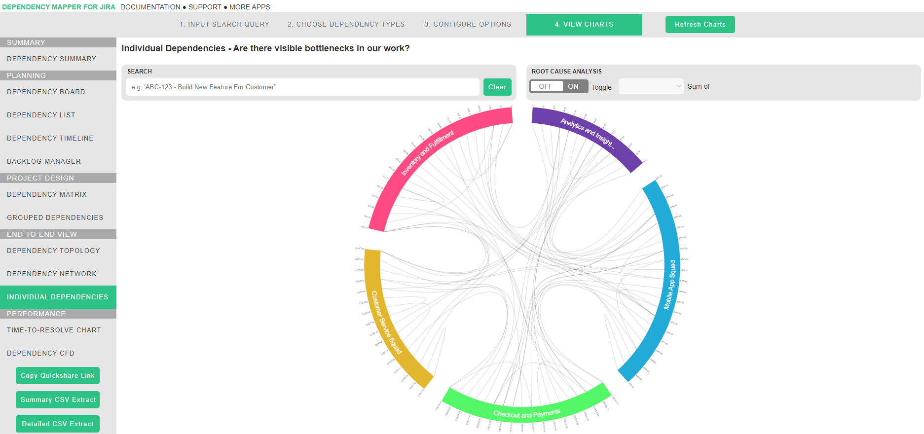 Individual-dependencies-chart-Jira-Dependency-Mapper.png