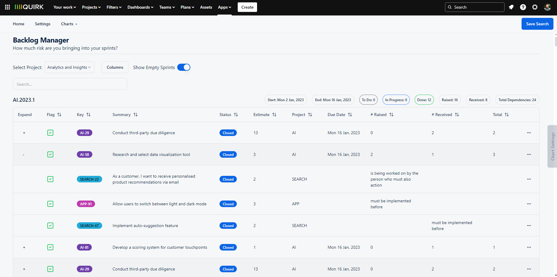 Screenshot of the Backlog Manager showing a backlog structure similar to Jira with sprints and backlog containers. Each issue displays dependency counts and relationship indicators. A project filter dropdown appears at the top with sprint summary statistics showing inbound and outbound dependencies.