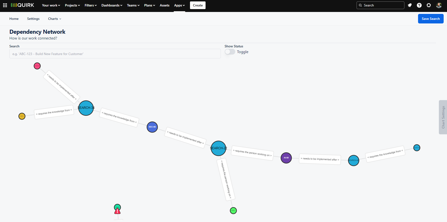 Screenshot of the Dependency Network Chart displaying issues as individual nodes connected by directional arrows showing dependency relationships. Each node can show a coloured outline indicating its status. The Chart Options drawer appears on the right with network display settings.